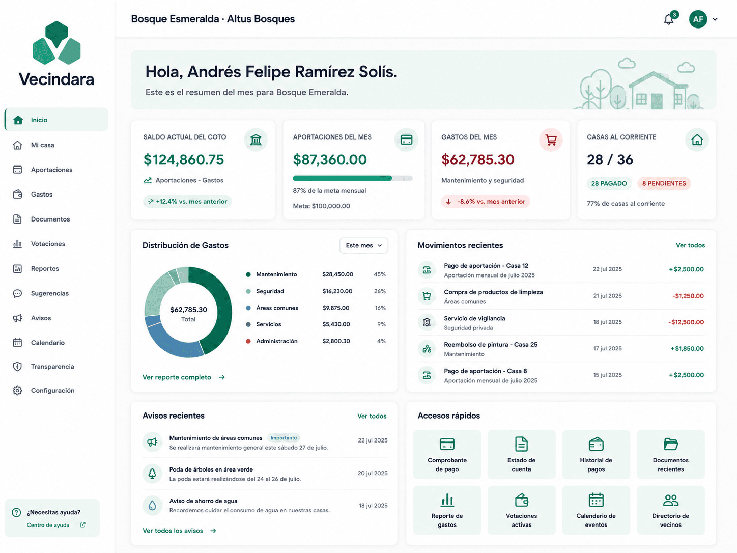 Vecindara resident dashboard showing contributions, expenses, community announcements and reports (illustrative demo data, not a real resident's information).